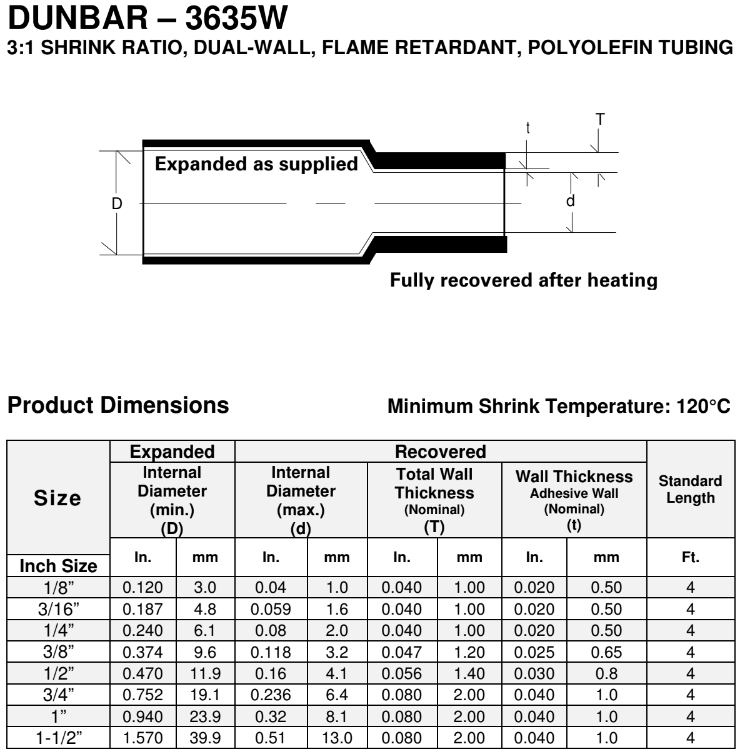 3:1 Dual Wall Heat Shrink Tubing - 1 inch